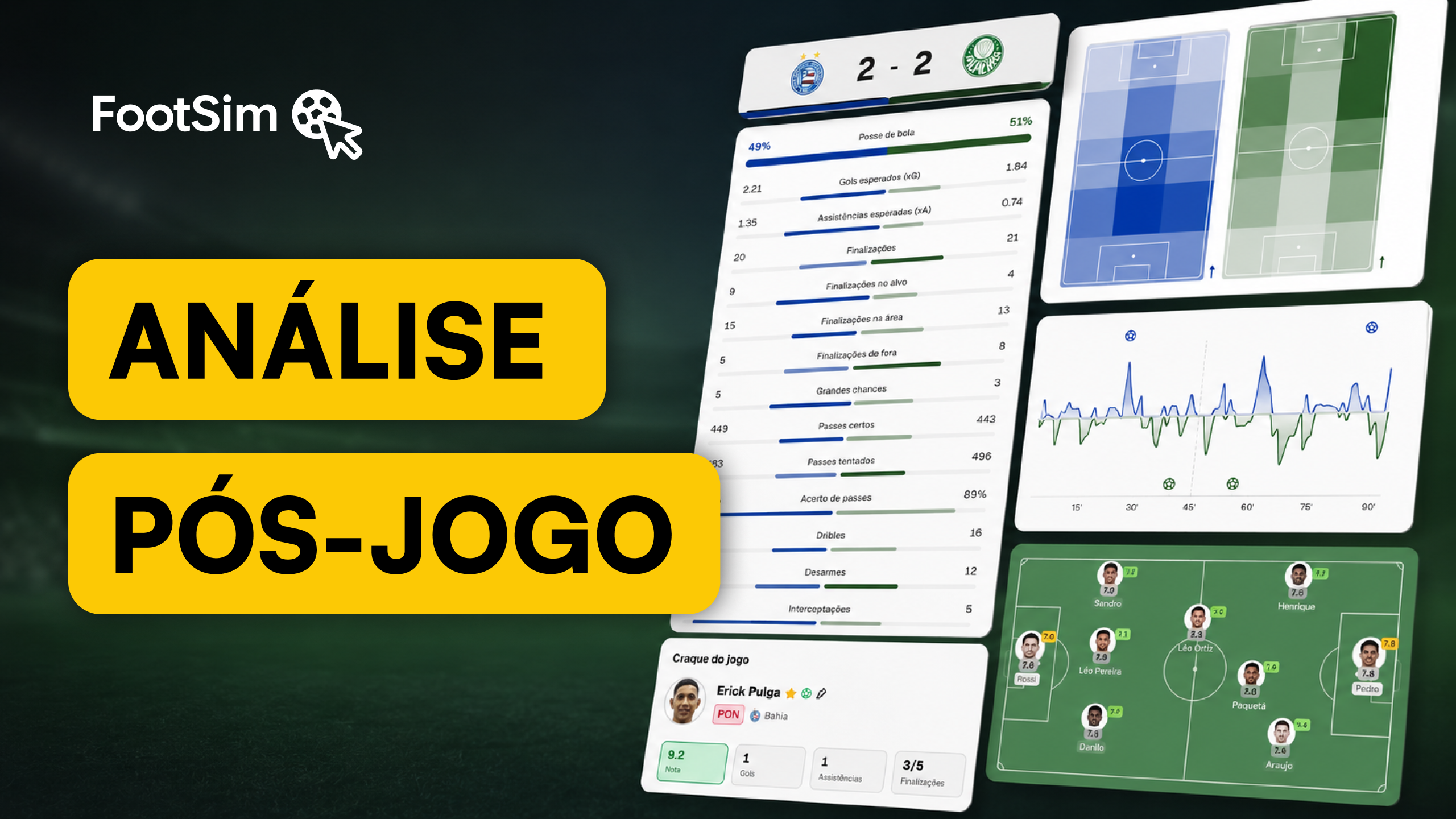 Criando estatísticas e gráficos para o meu jogo manager de futebol (1)